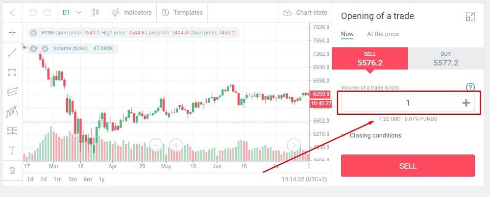 What is a LOT in Forex and How to Calculate Lot Size | LiteFinance