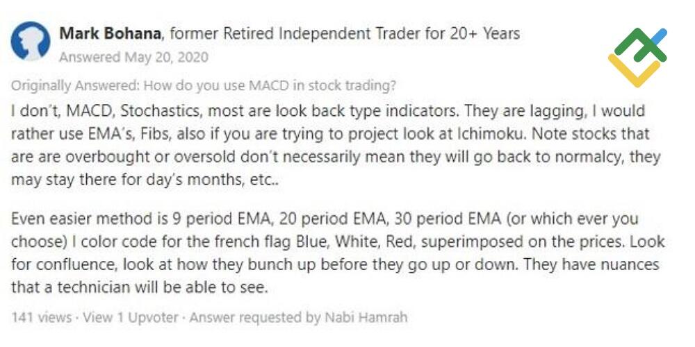 LiteForex: MACD – Einschränkungen und Kritik