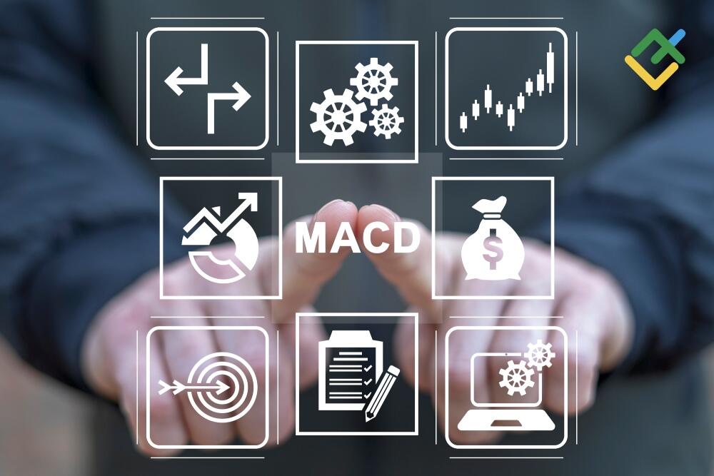 شرح کامل اندیکاتور مکدی (MACD) در بازار فارکس