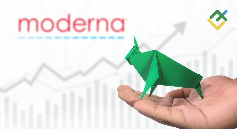 Prakiraan & Prediksi Saham Moderna untuk 2025, 2026, 2027–2030 dan seterusnya