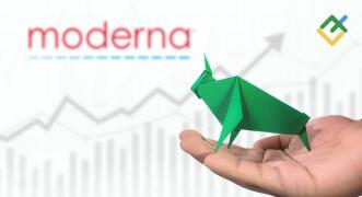 Moderna Hisse Senedi Tahmini ve 2025, 2026, 2027–2030 ve Sonrası İçin Tahminler