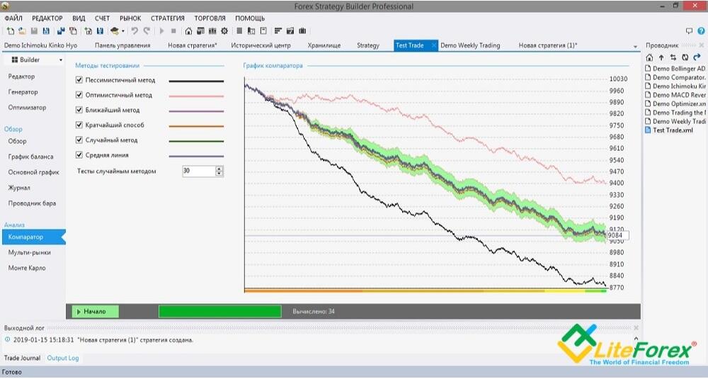 Floating spread liteforex demo Floating spread liteforex demo understanding investing portfolios long beach