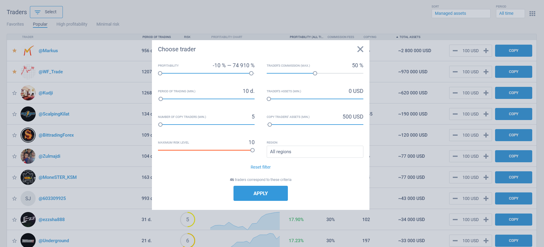 LiteForex: 2. Wybierz tradera do kopiowania