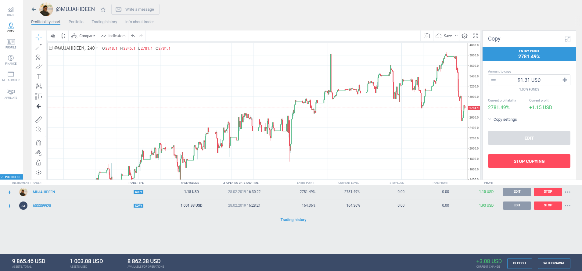 LiteForex: 4. A teraz rozpoczijmy proces kopiowania transakcji