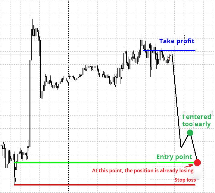 How to open the forex lock two forex tops