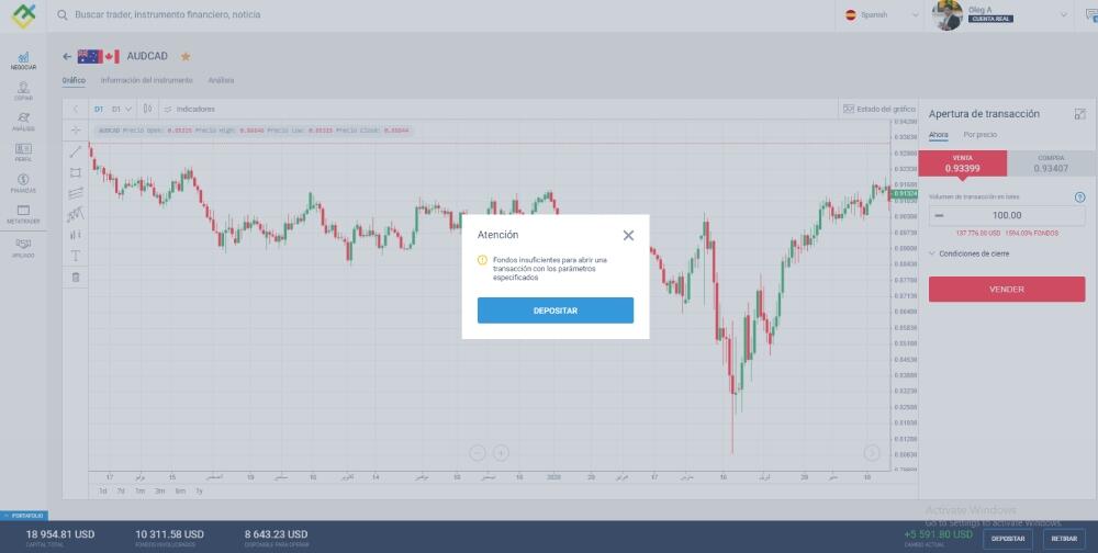 LiteFinance: Cómo funciona margin trading: depósito de margen en un bróker