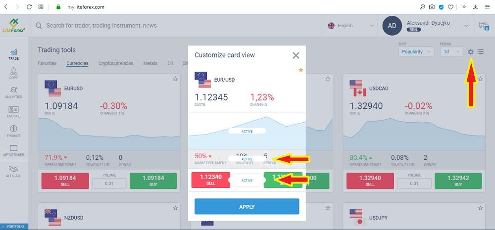 LiteForex: احساسات بازار: اندیکاتورها و سهام معاملاتی در فارکس | LiteForex