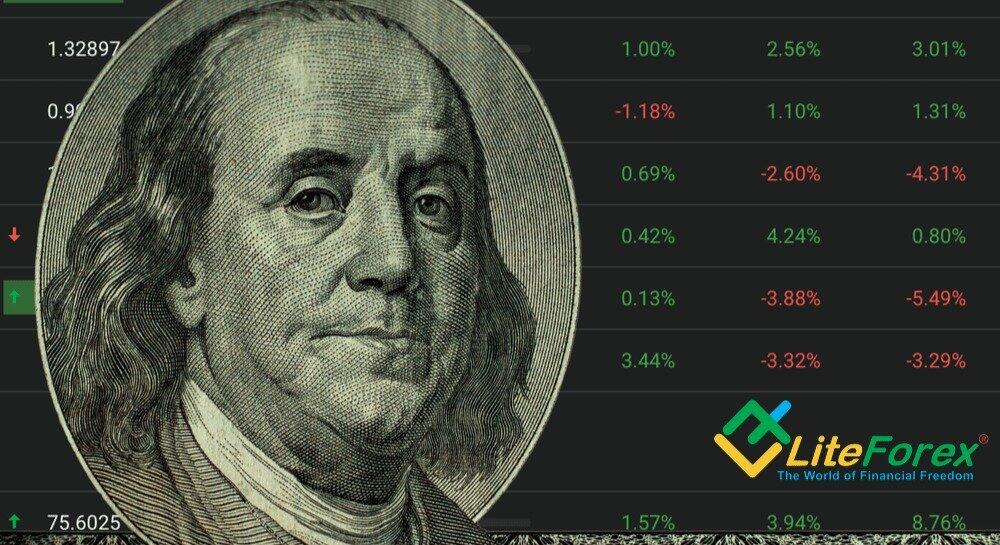 نسبت شارپ: ارزیابی استراتژی معاملاتی
