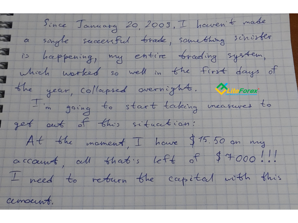 LiteFinance: 10. Inability to think in percents