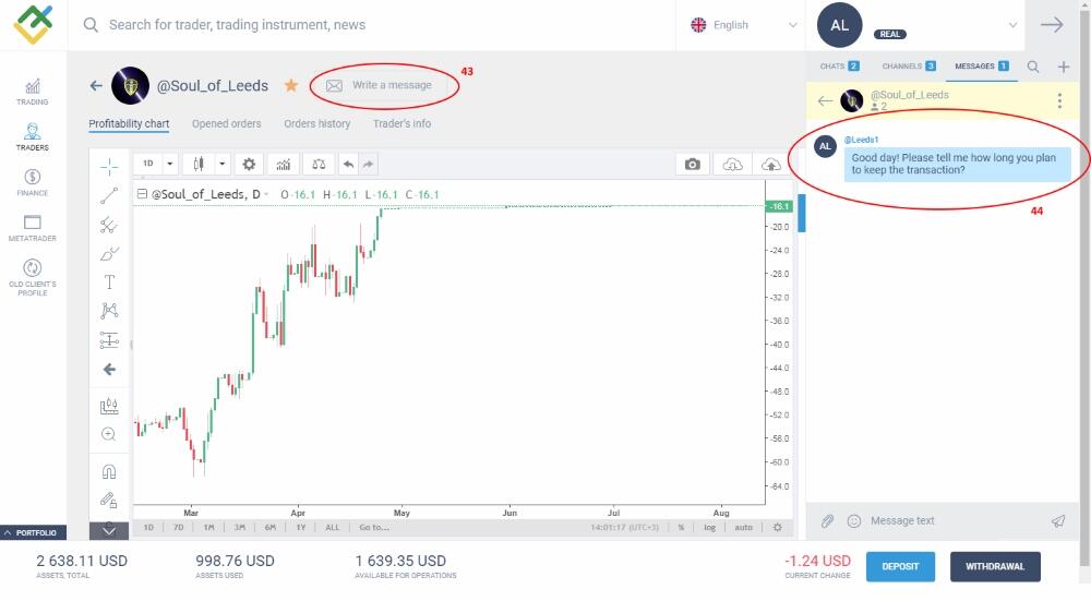 LiteFinance: ရင်းနှီးမြှုပ်နှံသူသည် ထိုဖွဲ့စည်းပုံစနစ်အတွင်း မည်သို့ လည်ပတ်လုပ်ကိုင်ပုံ