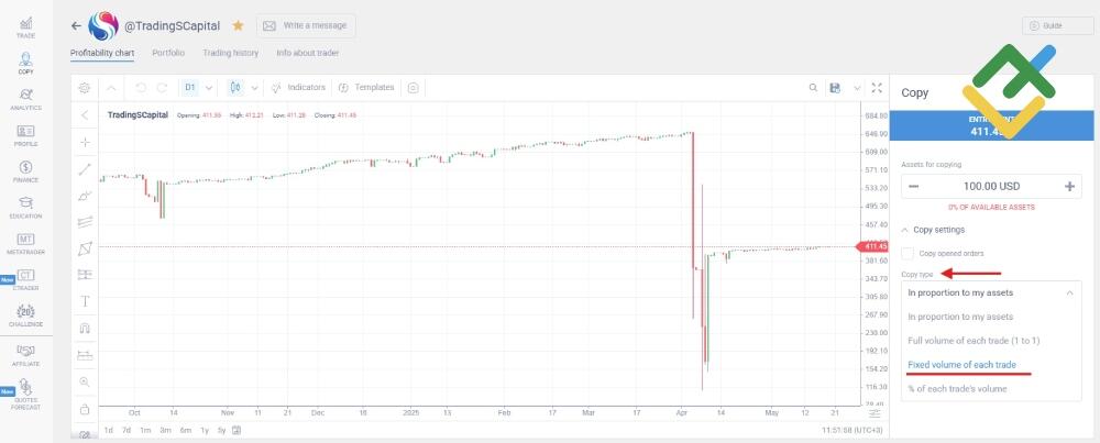 LiteFinance: Pengaturan Copy
