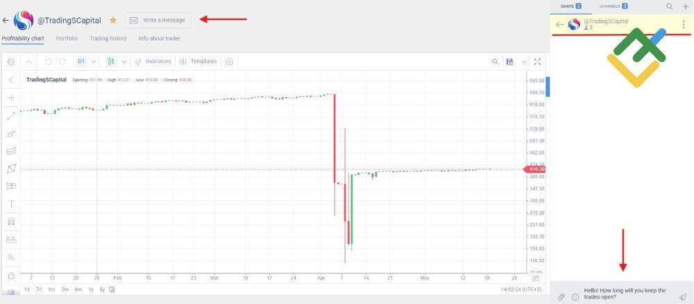 LiteFinance: Pengaturan Copy