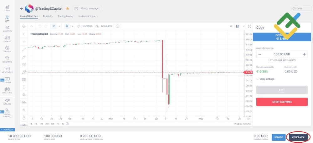 LiteFinance: Pengaturan Copy