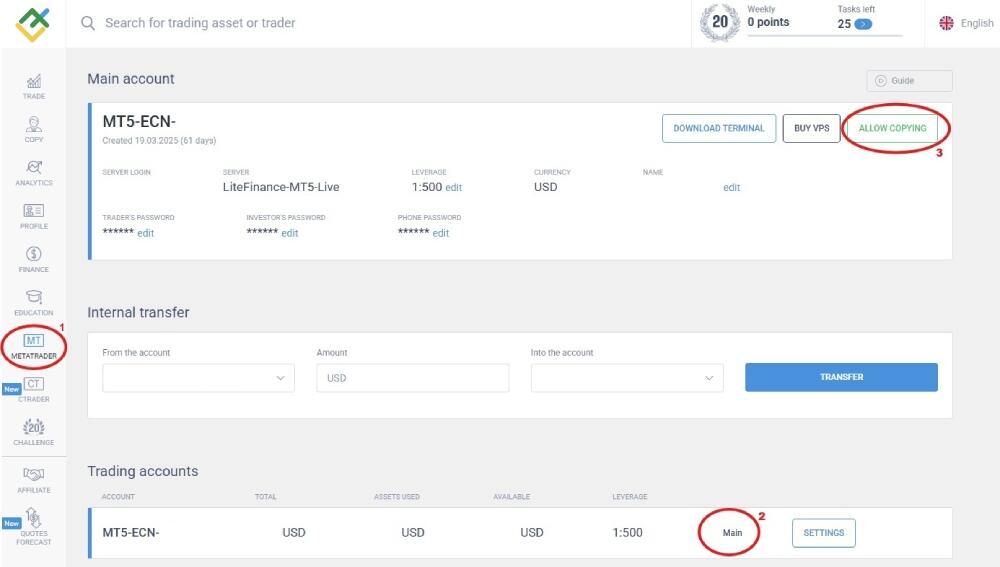 LiteFinance: Bagaimana Trader Memulai Bekerja dalam Sistem