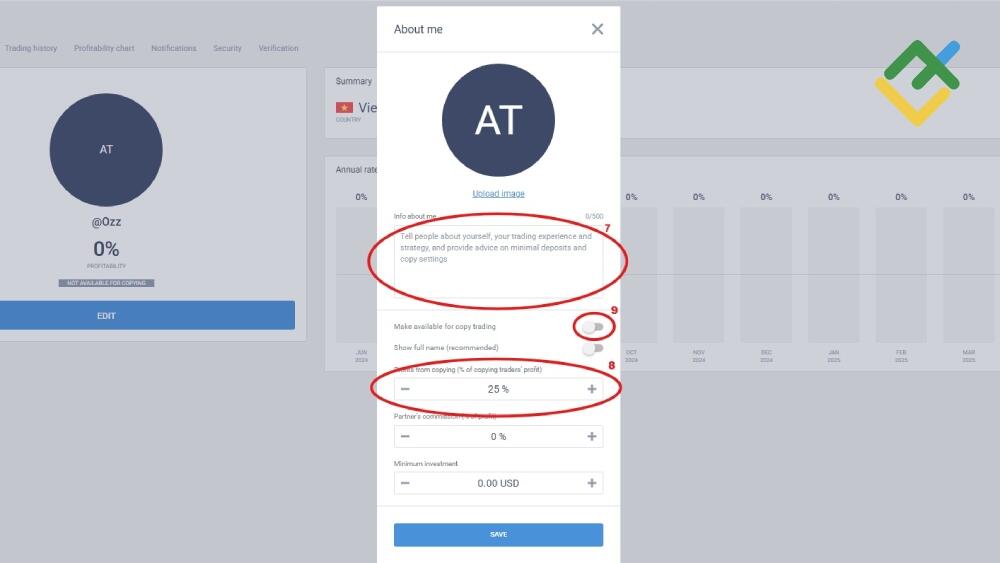 LiteFinance: Bagaimana Trader Memulai Bekerja dalam Sistem