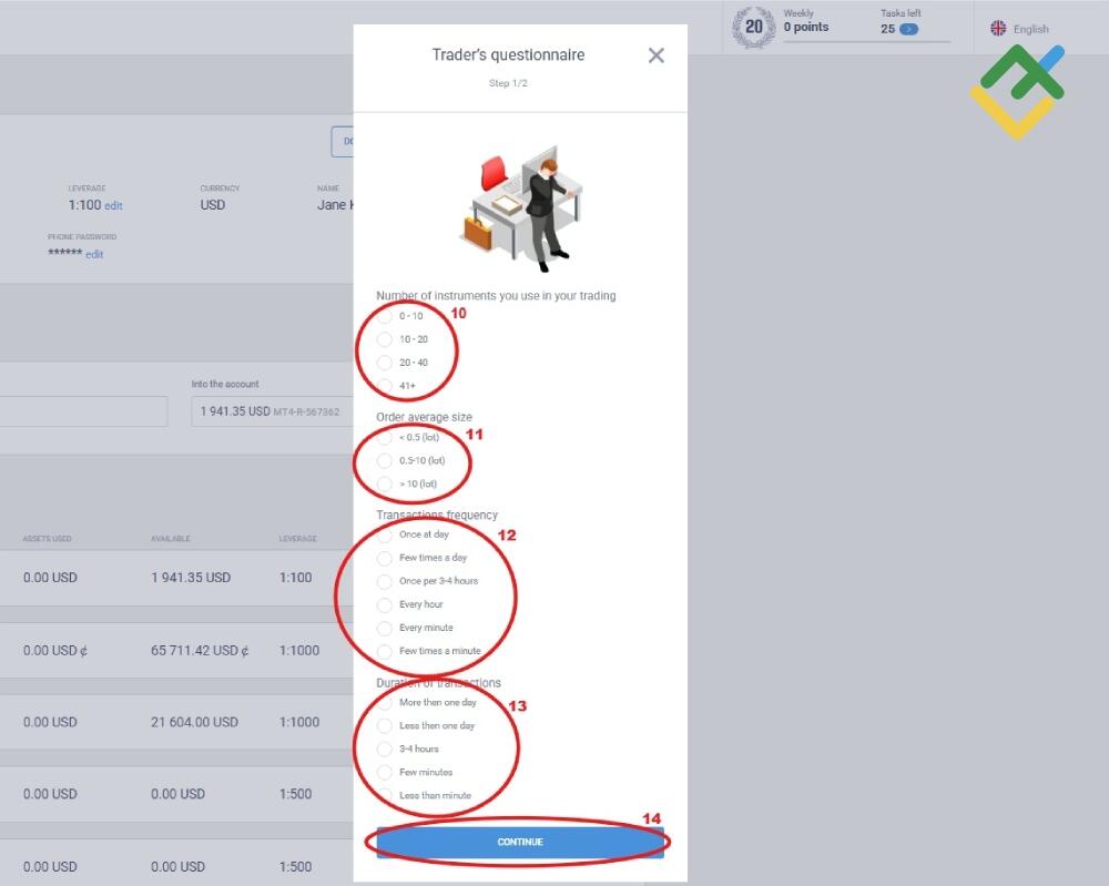 LiteFinance: Bagaimana Trader Memulai Bekerja dalam Sistem