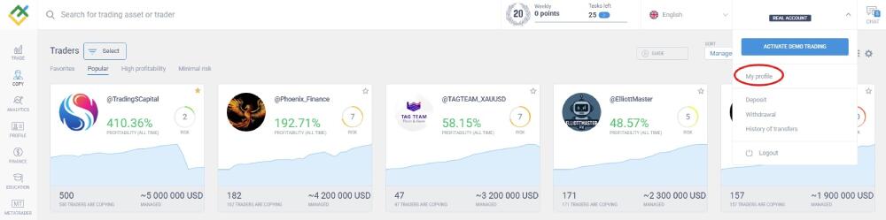 LiteFinance: Bagaimana Trader Memulai Bekerja dalam Sistem