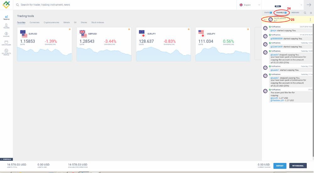 LiteFinance: Bagaimana Trader Memulai Bekerja dalam Sistem