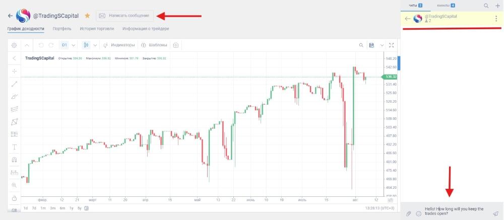 LiteFinance: Параметры копирования