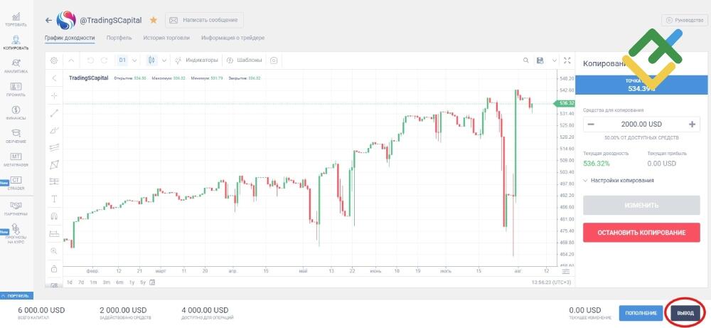 LiteFinance: Параметры копирования