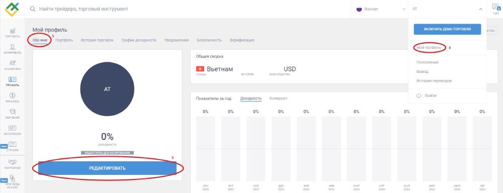 LiteFinance: Как настроить работу в системе трейдеру