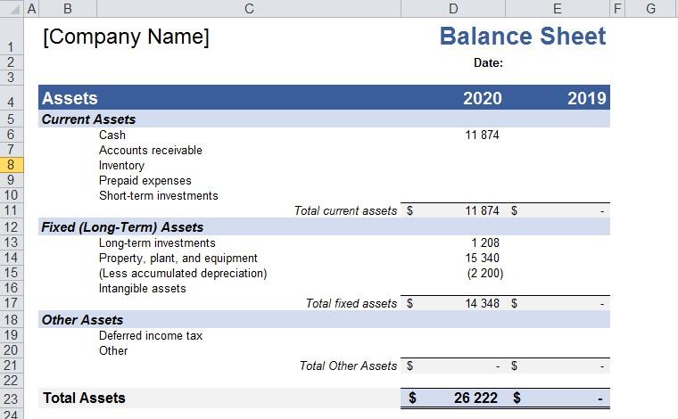 What is a Short Term Investment | How To Calculate The Short-term