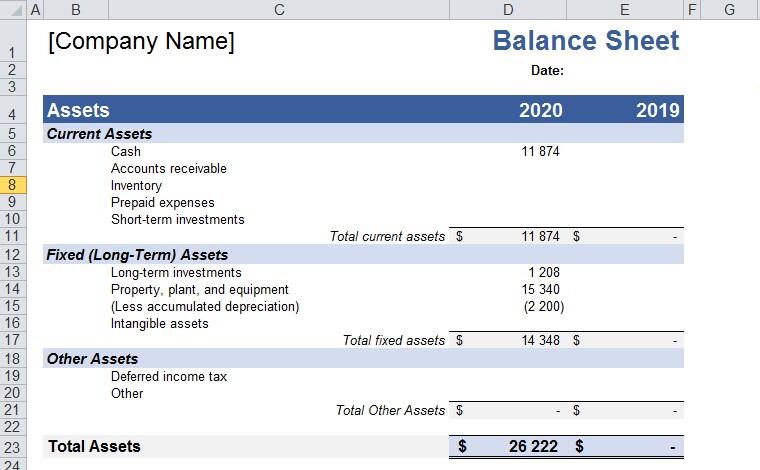 what-is-a-short-term-investment-how-to-calculate-the-short-term-investment-balance-sheet