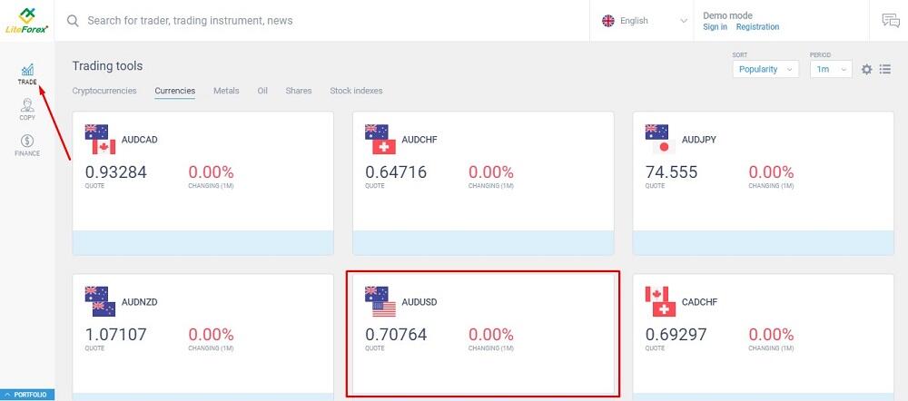 LiteForex: اندیکاتور انحراف معیار در معاملات چیست و نحوه محاسبه آن به چه صورت می باشد | Liteforex