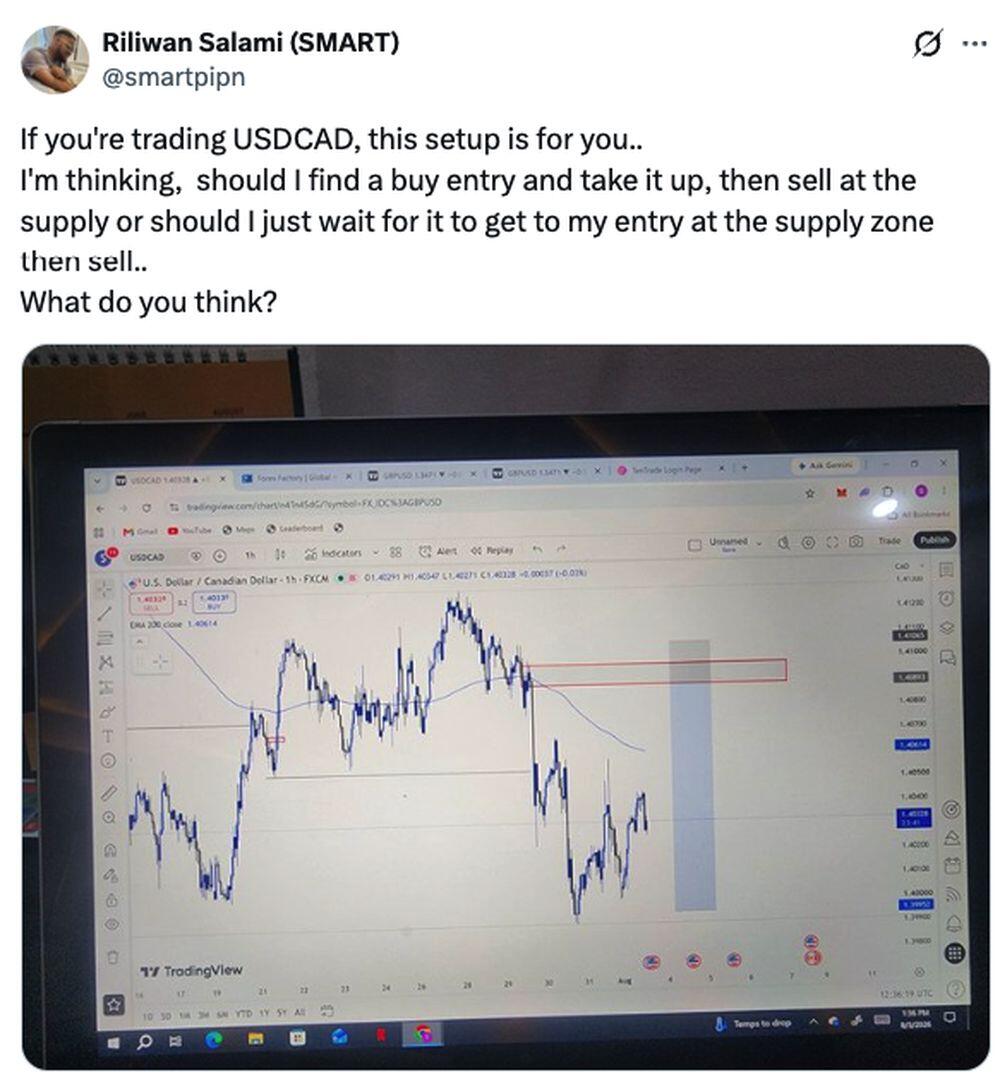 LiteFinance: USD/CAD Social Media Sentiment