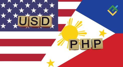 Прогноз курса USDPHP на 2026, 2027, 2028–2030 годы и далее