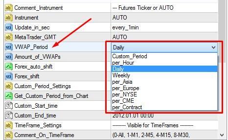LiteFinance: VWAP et MVWAP