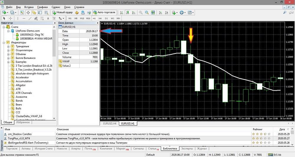 LiteFinance: Conditions d'ouverture d'une position longue/courte :
