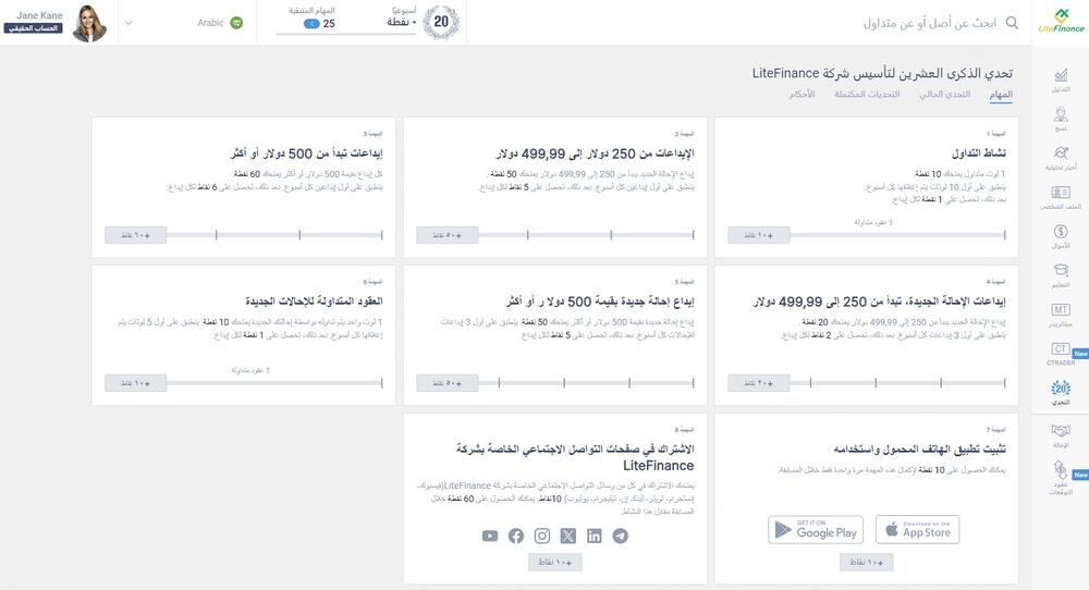 LiteFinance: نظام التقييم في ملف تعريف عميل LiteFinance