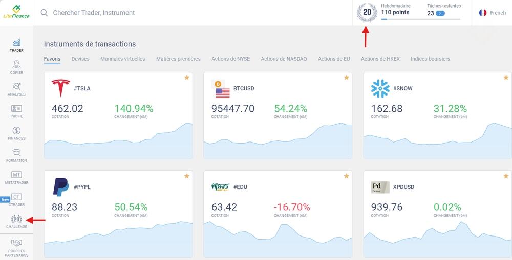 LiteFinance: Système de classements dans l'Espace Client chez LiteFinance