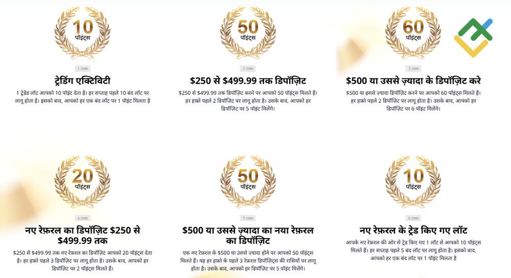 लाइटफाइनेंस: 1. रेफरल के लिए पॉइंट पाएं: जितने ज्यादा सक्रिय होंगे, उतने ज्यादा पॉइंट मिलेंगे