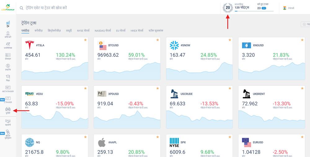 लाइटफाइनेंस: LiteFinance की ग्राहक प्रोफ़ाइल में रेटिंग सिस्टम