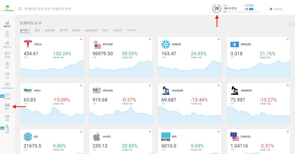 라이트파이낸스: LiteFinance 클라이언트 프로필의 랭킹 시스템