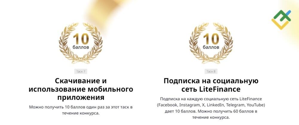 LiteFinance: Как зарабатывать баллы для победы в челлендже?