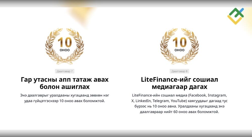 LiteFinance: Хэрхэн Оноо Цуглуулж Уралдаанд Ялах вэ?