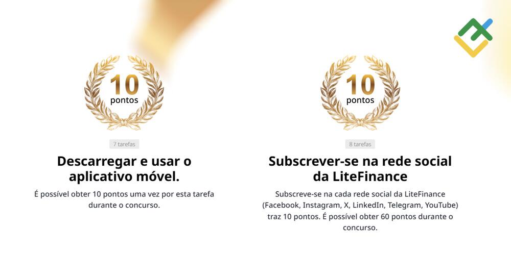LiteFinance: Como ganhar pontos para vencer o desafio?