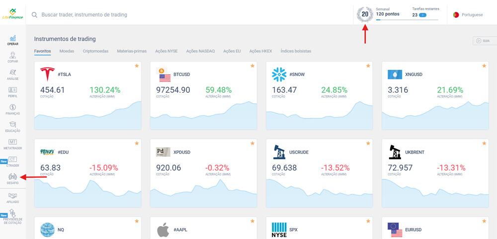 LiteFinance: O sistema de ranking em Área do Cliente da LiteFinance