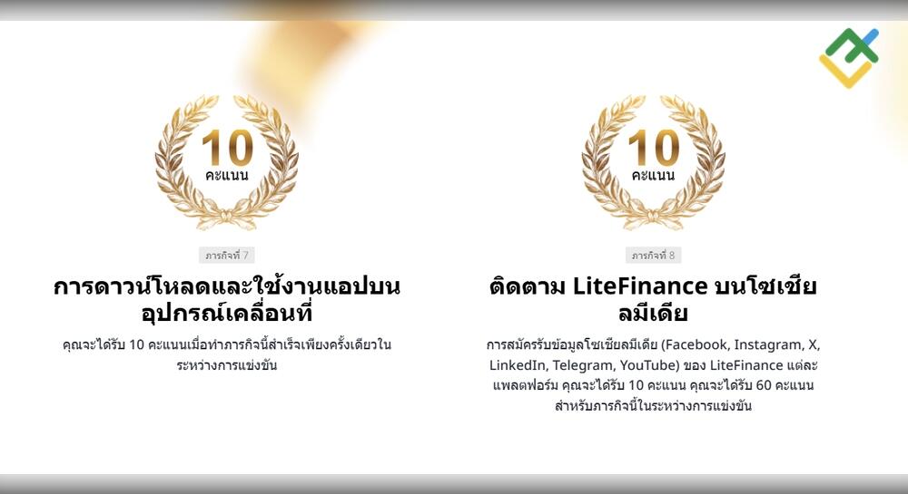 LiteFinance: จะได้รับคะแนนเพื่อชนะการท้าทายได้อย่างไร?