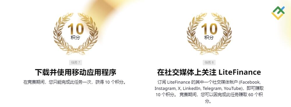 LiteFinance: 如何赚取积分来赢得挑战赛?
