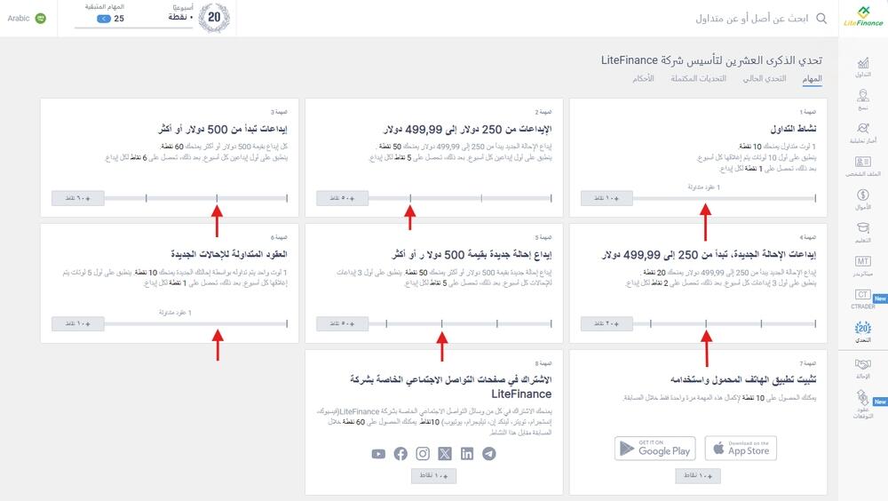 LiteFinance: استراتيجيات لزيادة النقاط إلى أقصى حد