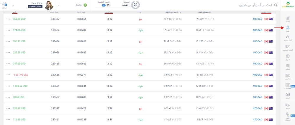 LiteFinance: التداول