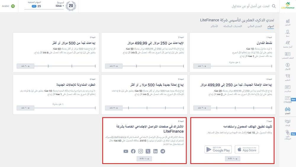 LiteFinance: تأثير نشاطك على وسائل التواصل الاجتماعي على فرصك في الفوز