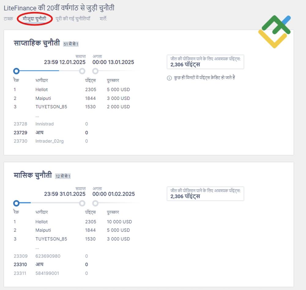 लाइटफाइनेंस: पॉइंट कैसे कमाएँ?