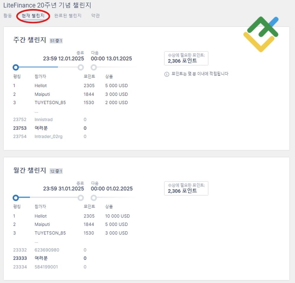 라이트파이낸스: 포인트 적립 방법