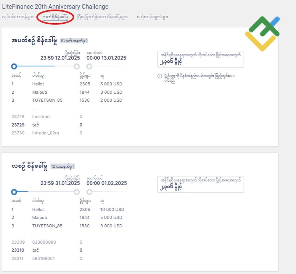 LiteFinance: ပွိုင့်များကို မည်ကဲ့သို့ရှာဖွေစုဆောင်းရမည်နည်း။