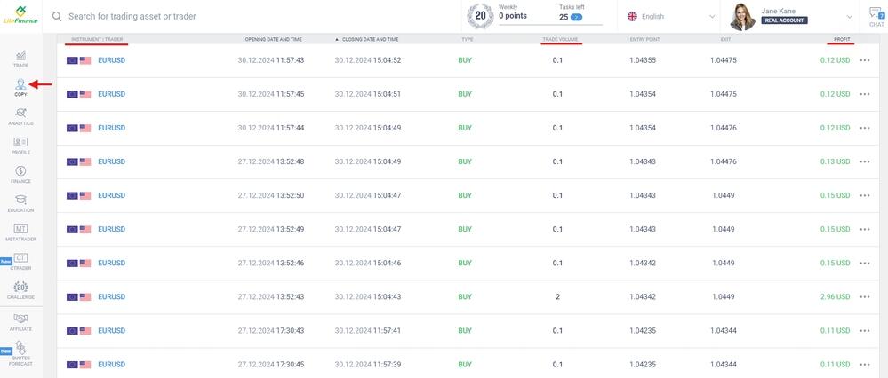LiteFinance: İşlemler